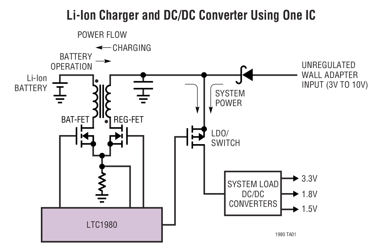 LTC1980Ӧͼ